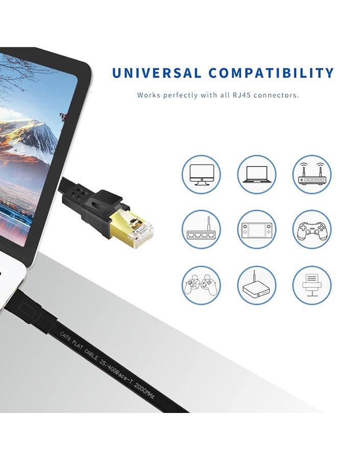 كابل إيثرنت CAT8 بطول 6.56 قدم، كابل شبكة LAN عالي السرعة ومتين من الفئة 8 بسرعة 40 جيجابت في الثانية، وتردد 2000 ميجاهرتز، مناسب للمودم، والراوتر، والمحول، وأجهزة الألعاب، وإكس بوكس. - Image 4